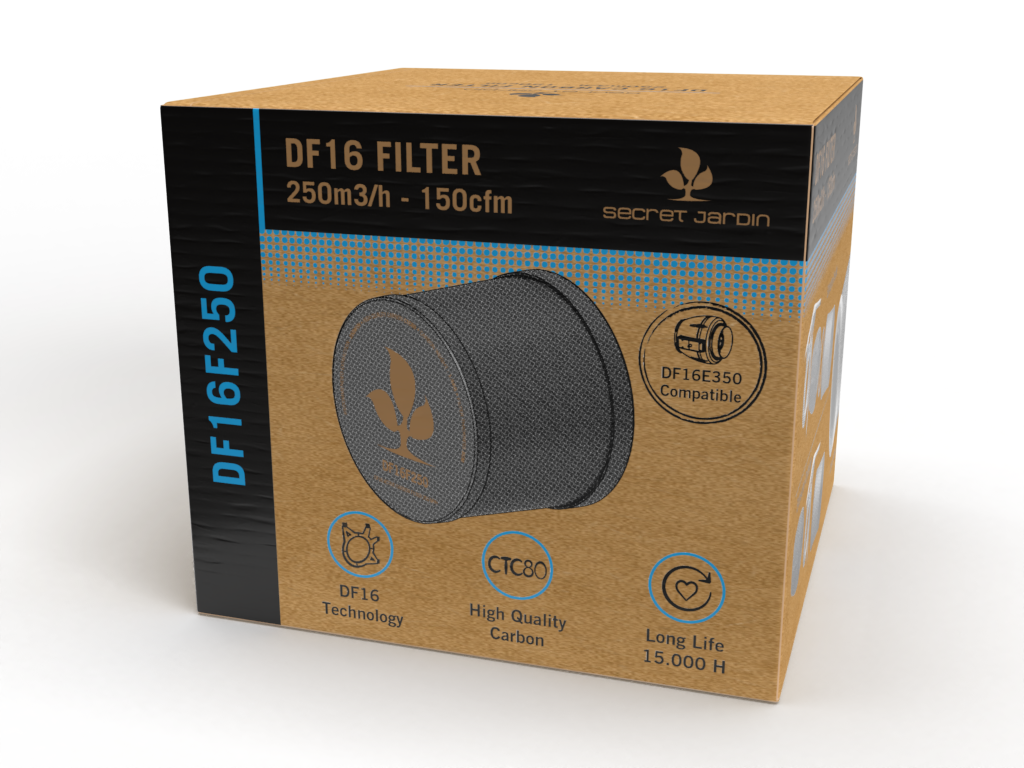 DF16 Carbon Filter 250m3/h